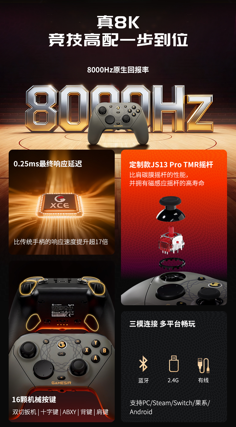 详情页----P1-P7-去除球衣篮球_05.jpg